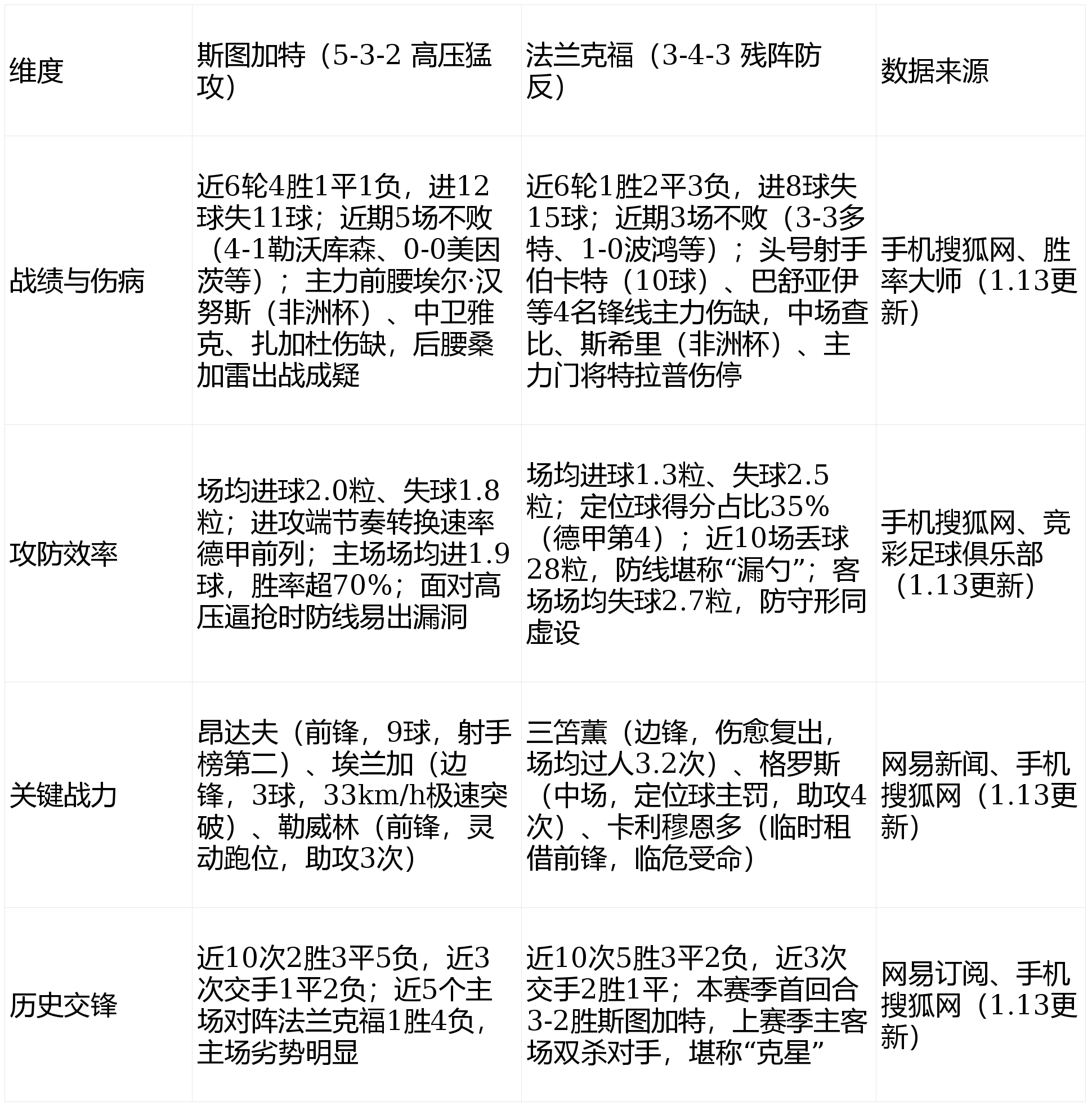 米兰登录入口-北京国安围绕德甲战术微调斯图加特赛后手感冰凉，波尔图冲刺阶段伤情更新瞬间刷屏 